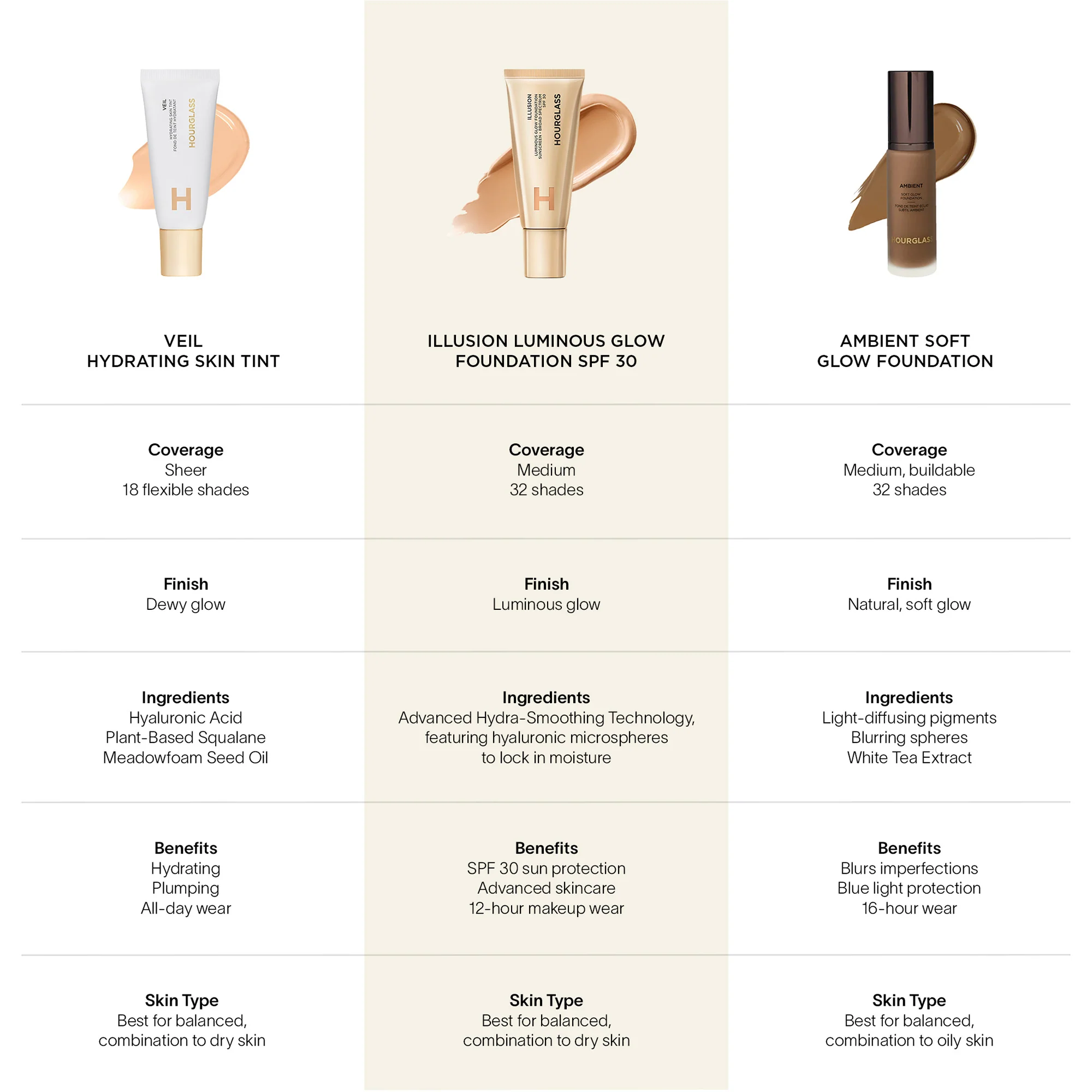 ILLUSION LUMINOUS GLOW FOUNDATION SPF 30 - Image 12