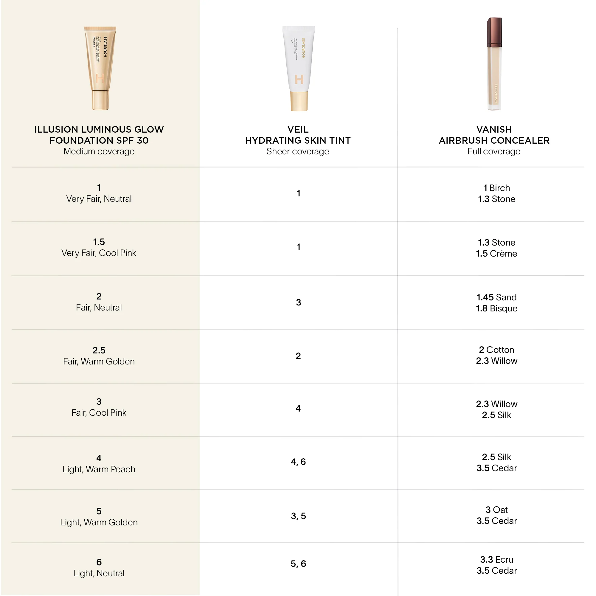 ILLUSION LUMINOUS GLOW FOUNDATION SPF 30 - Image 10