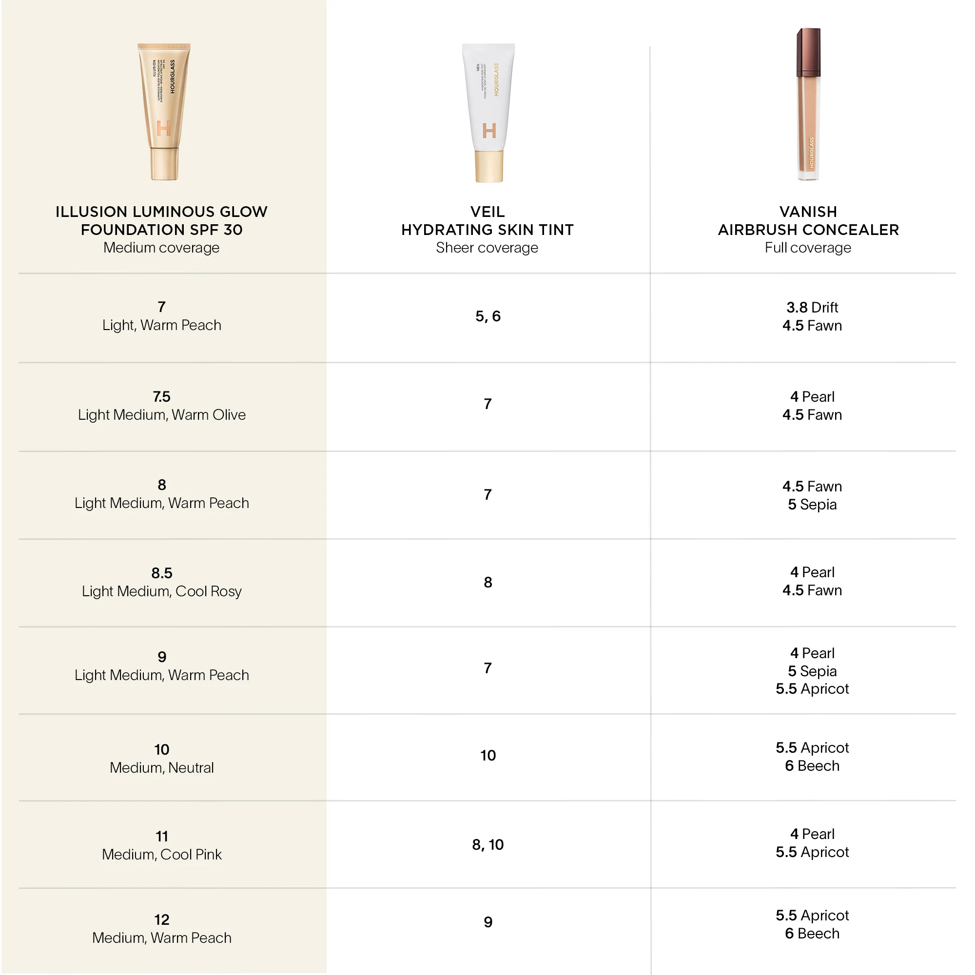 ILLUSION LUMINOUS GLOW FOUNDATION SPF 30 - Image 11