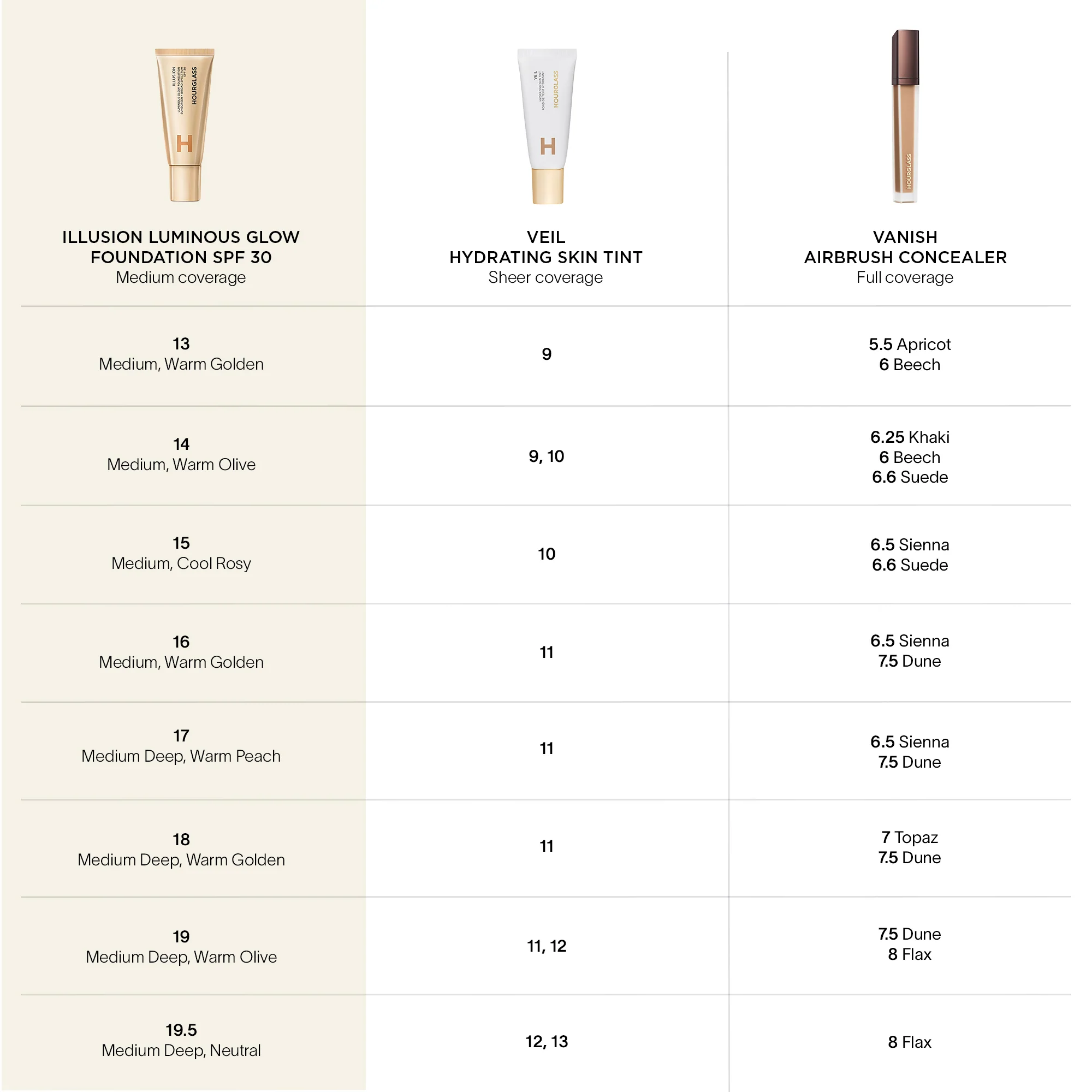 ILLUSION LUMINOUS GLOW FOUNDATION SPF 30 - Image 12