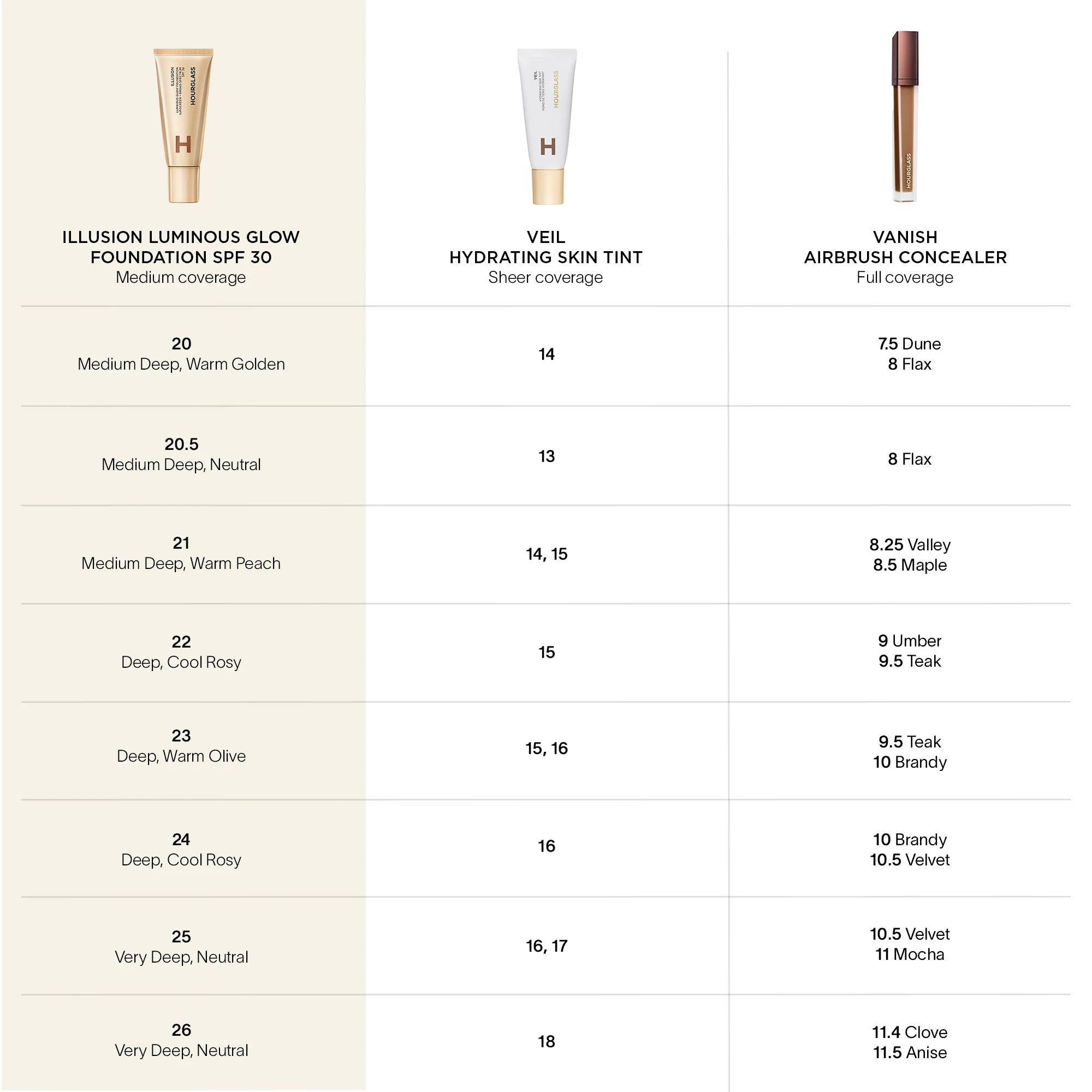 ILLUSION LUMINOUS GLOW FOUNDATION SPF 30 - Image 13
