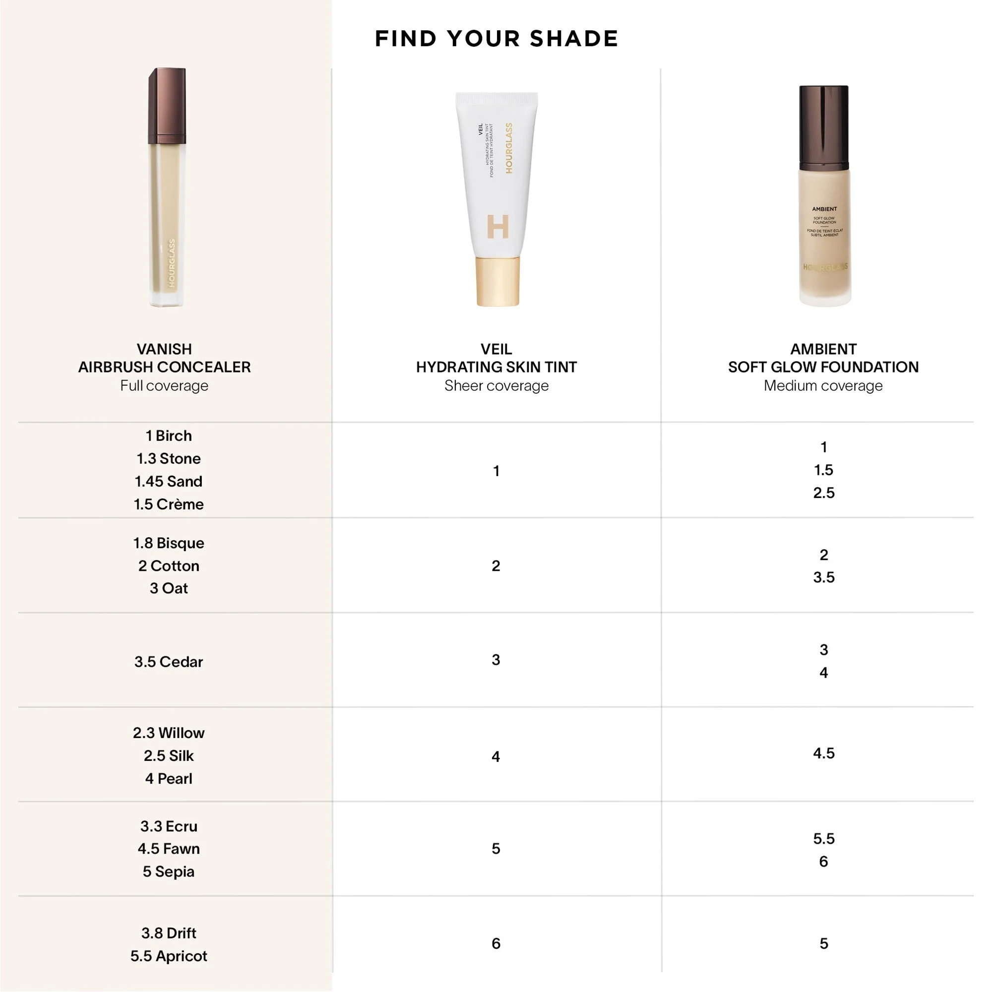 Vanish™ Airbrush Concealer - Image 13