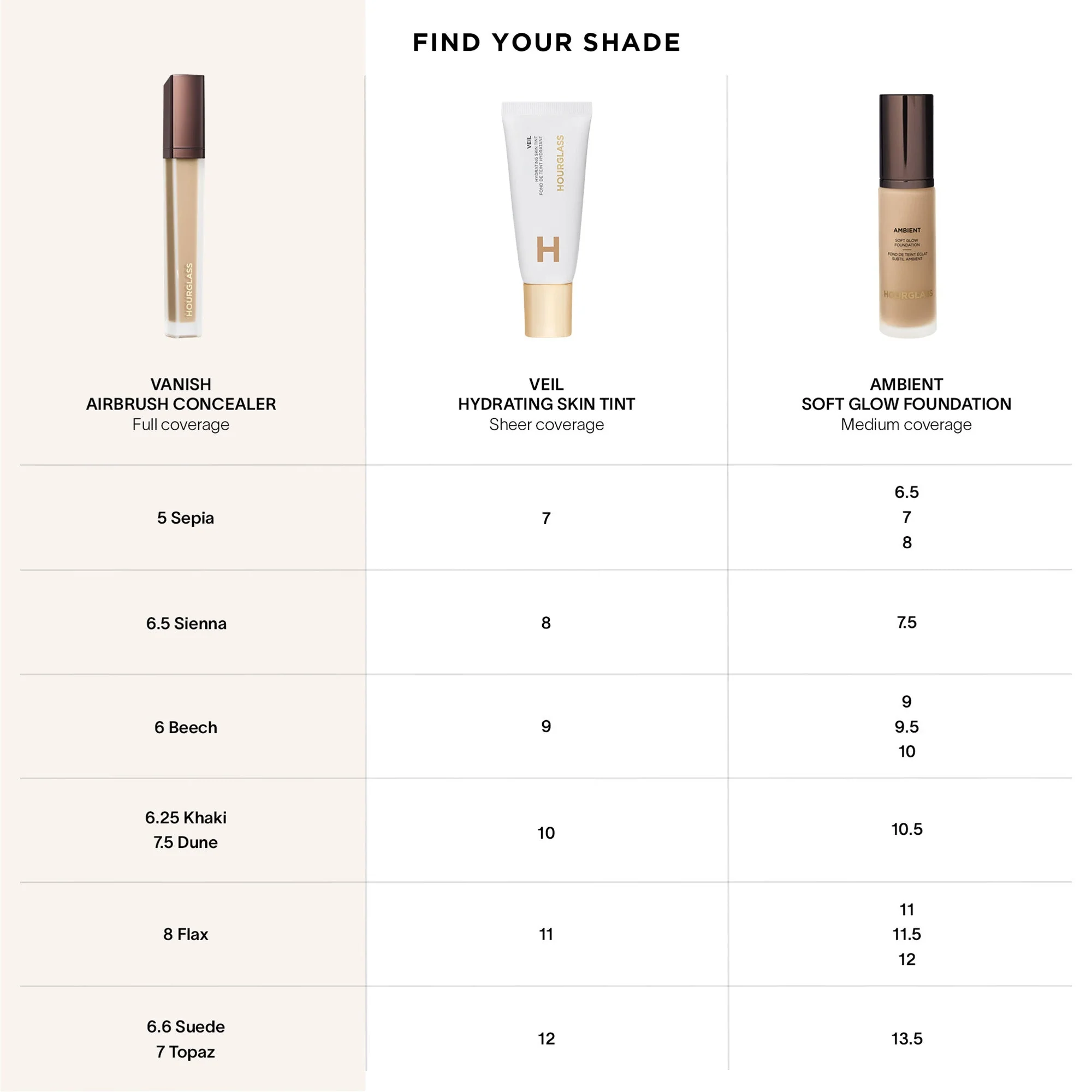 Vanish™ Airbrush Concealer - Image 14