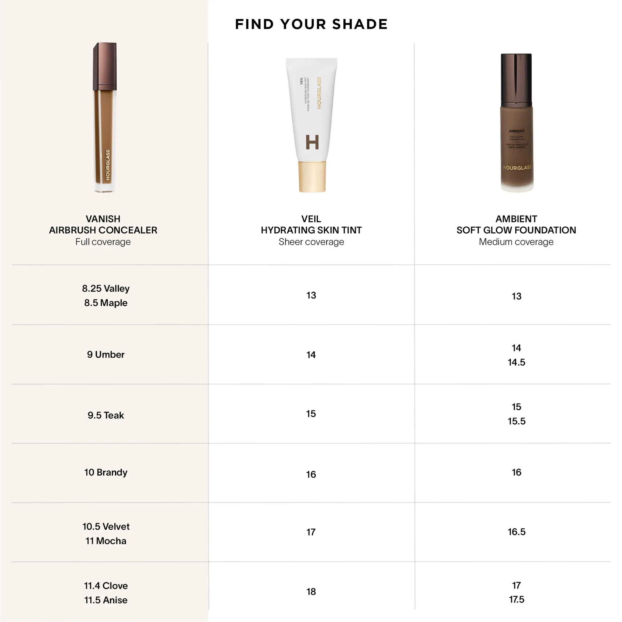 Vanish™ Airbrush Concealer - Image 15